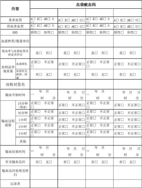 输血护理记录单