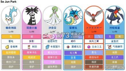 口袋妖怪世界锦标赛2014落幕 结果放出