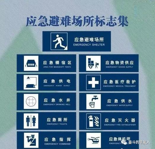 今天防空警报长鸣是因为这个512防灾减灾日