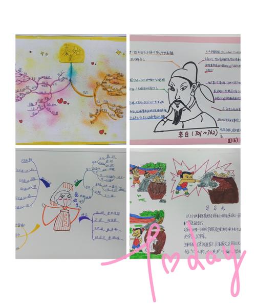 【语文】拓宽阅读视野,传承美好品质——记四年级"讲历史人物故事"