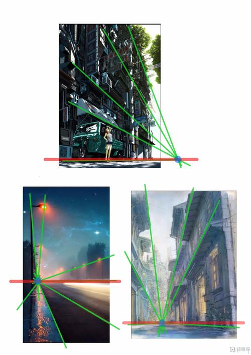 找水平线与灭点—绘画中的透视练习