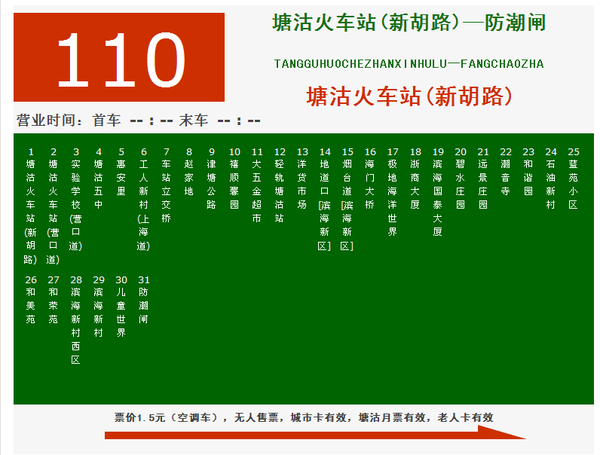 塘沽的110路公交车途经哪些站点?