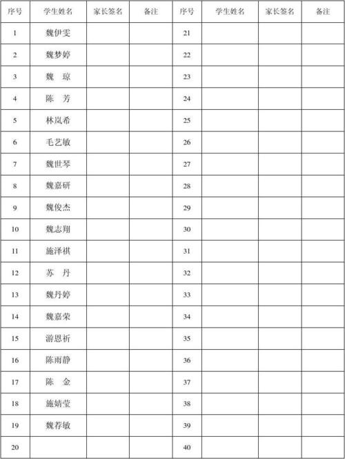 家长签到表