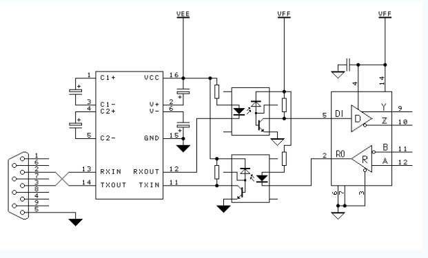 rs232与rs422接口电路到底有什么区别