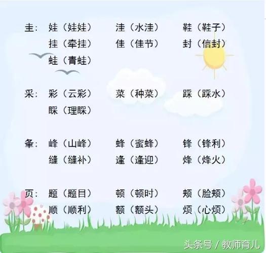 形声字有哪些(小学形声字大全对照表)