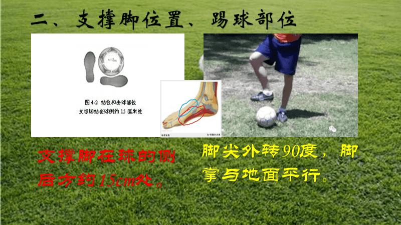 足球脚内足球脚内侧侧侧踢球教案水平三水平组图