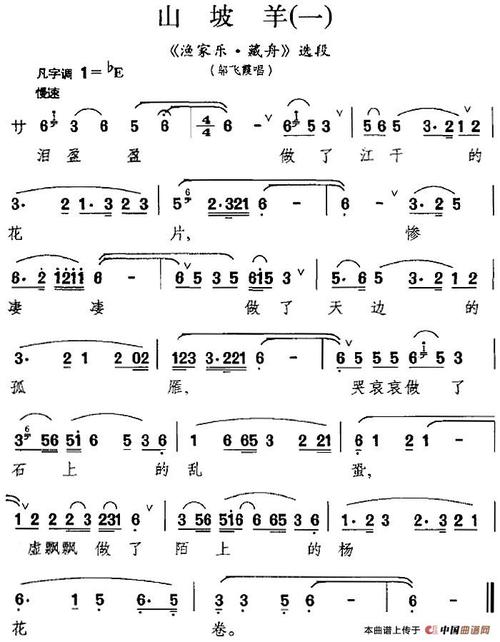 [昆曲]山坡羊(一)(《渔家乐·藏舟》选段,邬飞霞唱段)