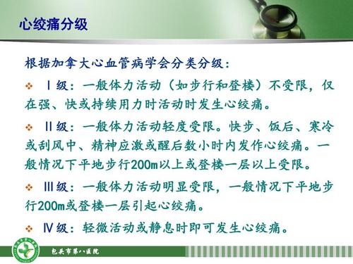 所有分类 高等教育 医学 完整版_第八版内科冠心病课件ppt 心绞痛分级
