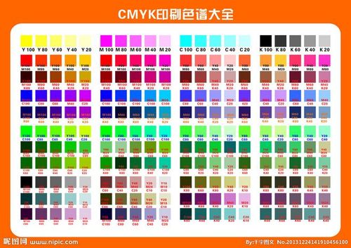 cmyk色值表