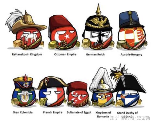 (搬运)波兰球头像