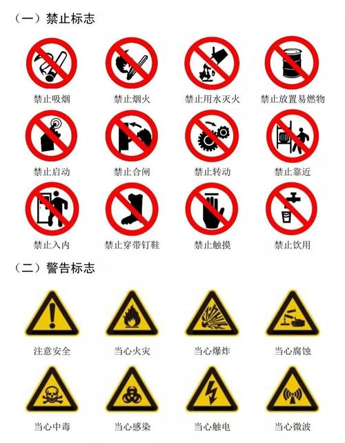 实验室安全 | 刻不容缓