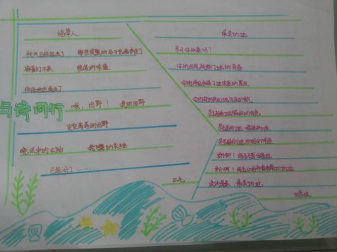与诗同行手抄报图片简单