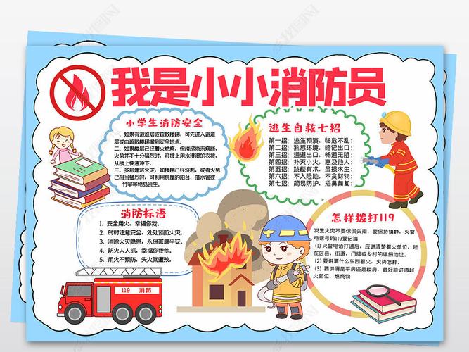 原创消防安全手抄报记心中防火灾电子小报手抄报