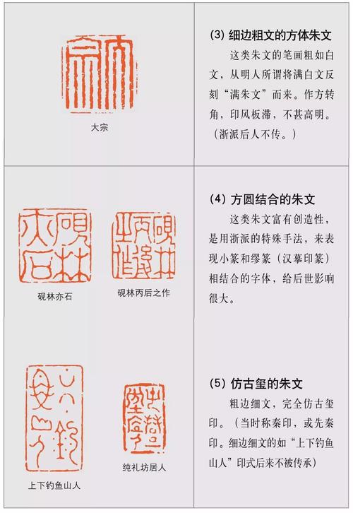 【浙派篆刻赏析】丁敬的篆刻形式