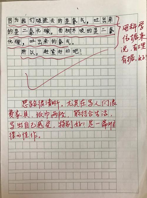 我有一个想法·作文展