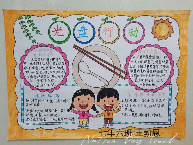 "光盘行动"手抄报