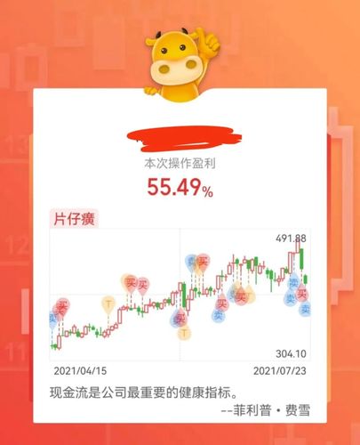 片仔癀#股票_股票_片仔癀怎么样_片仔癀_商业财经