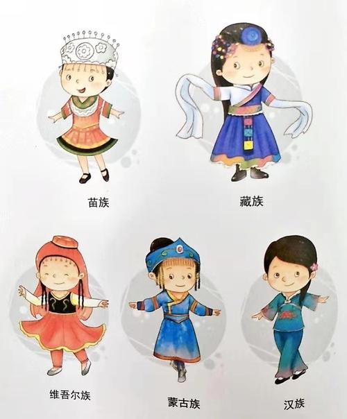 大二班美术活动:小小民族服饰设计师