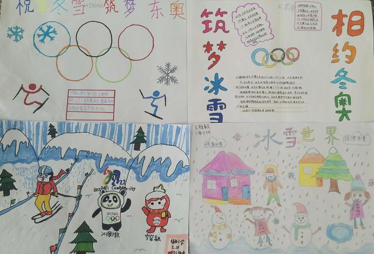 悦享冰雪,筑梦冬奥――绿园小学"喜迎长春冰雪节 圆梦