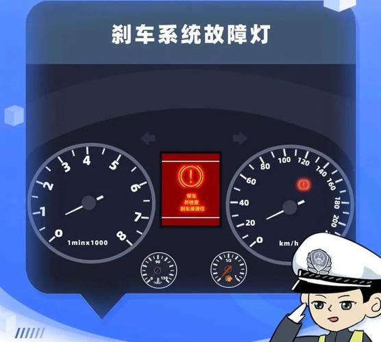 小曹驾校行车时如看到仪表盘上这些灯亮了请立即停车检查