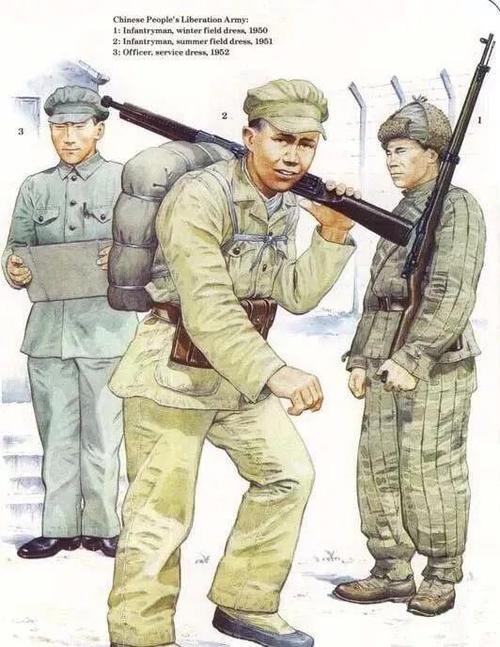 朝鲜战争各国装备图解,志愿军服饰有点雷